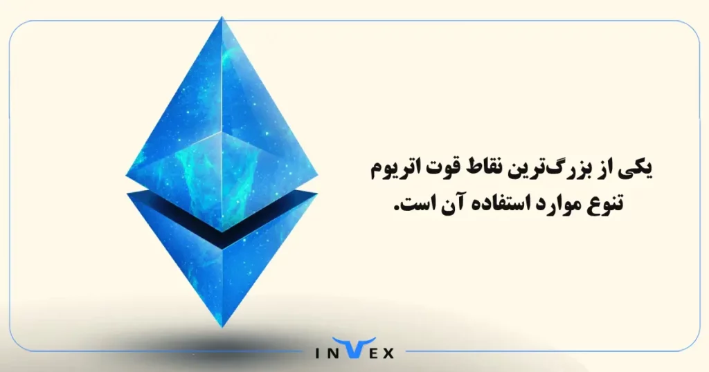  آینده ارز اتریوم