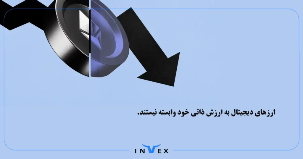  پیش بینی قیمت اتریوم