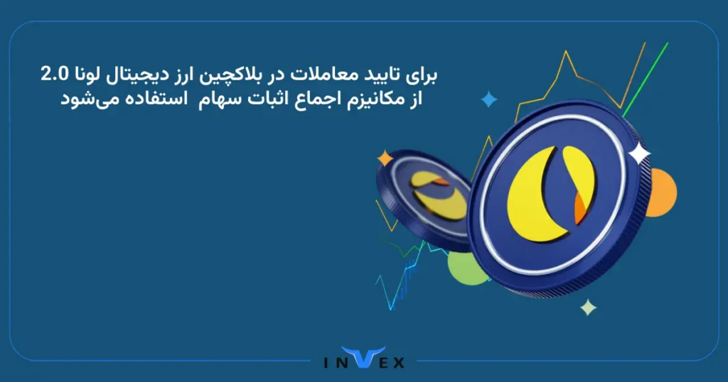 پیش بینی قیمت لونا