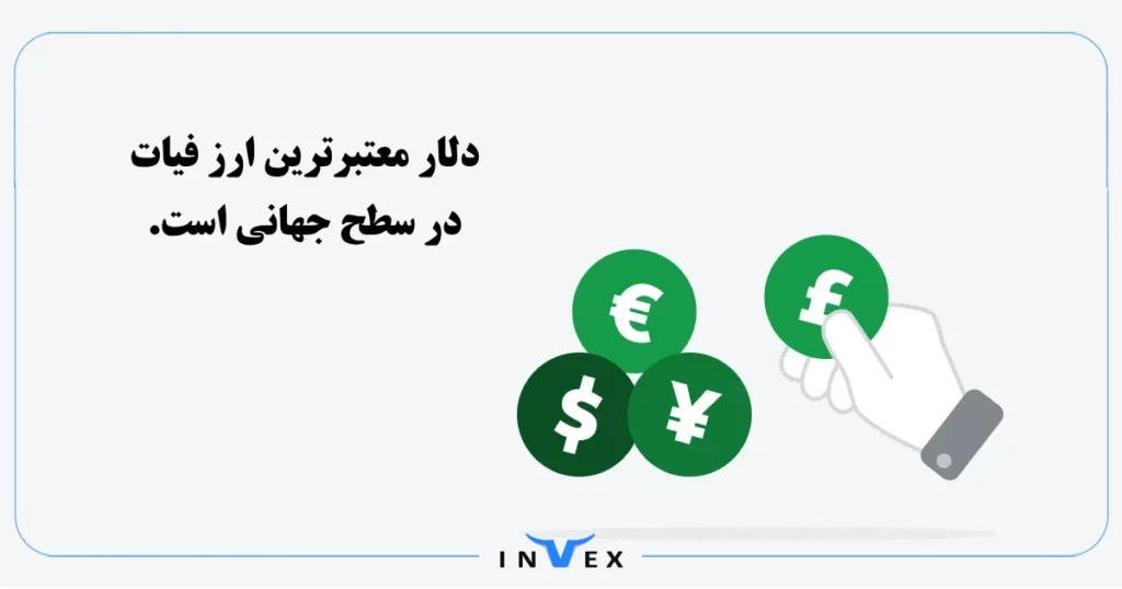 آموزش ارز فیات یعنی چی