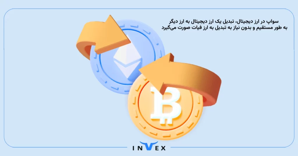 سواپ در ارز دیجیتال