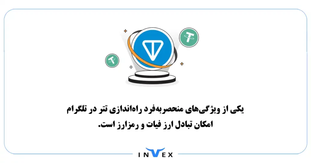 مزایای انتقال رایگان تتر در تلگرام