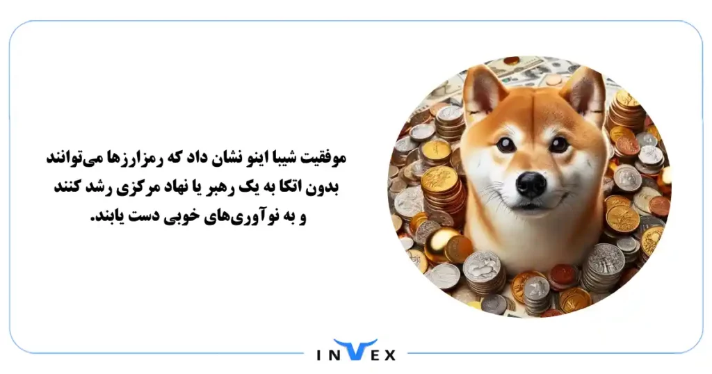 بهترین آلت کوین ها شیبا