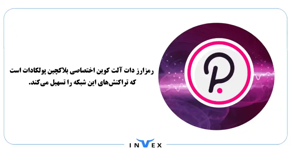 بهترین آلت کوین ها پولکادات