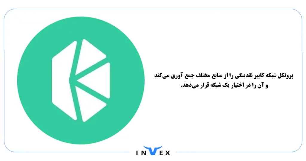 پیش بینی قیمت ارز KNC