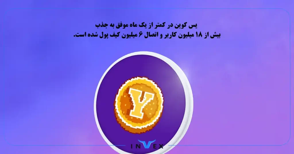 بازی یس کوین کی لیست میشه ادیت