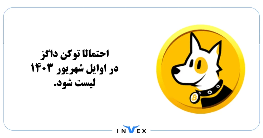 داگز لیست شده