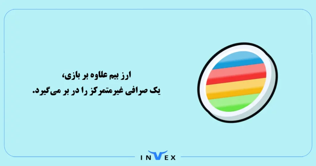 پیش بینی قیمت ارز بیم