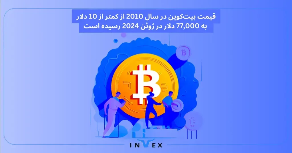 بزرگترین دارندگان بیت کوین