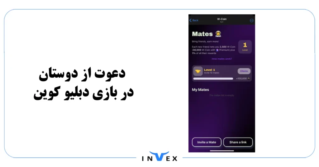 زمان لیست شدن wcoin