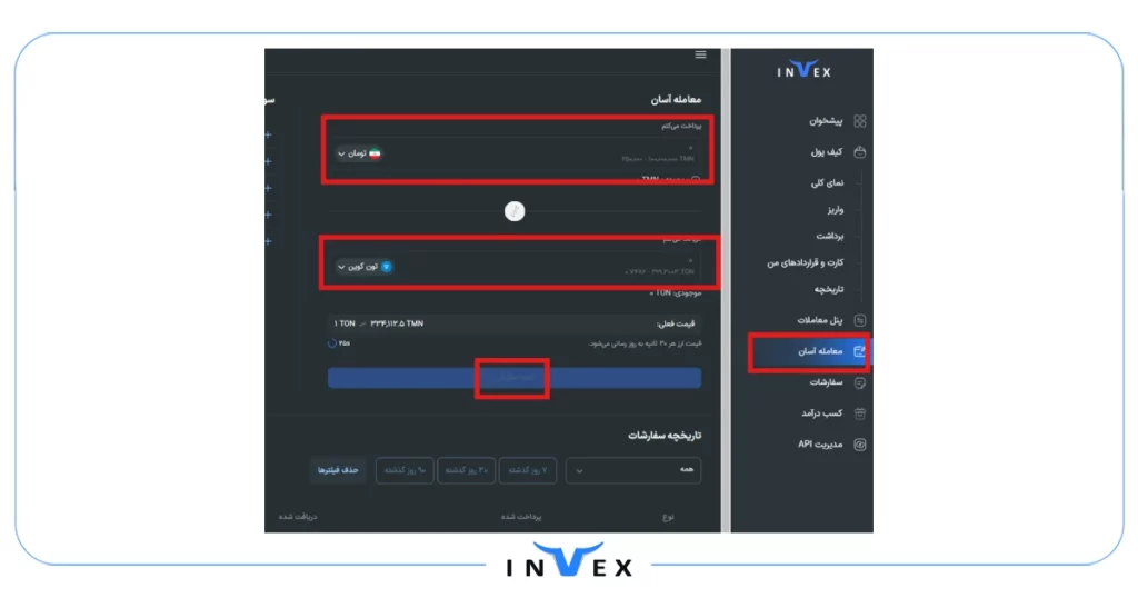 مهمترین نکات قبل از لیست شدن همستر