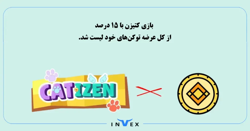 بازی کتیزن لیست شد