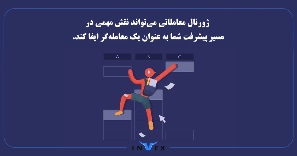 بررسی ژورنال معاملاتی چیست