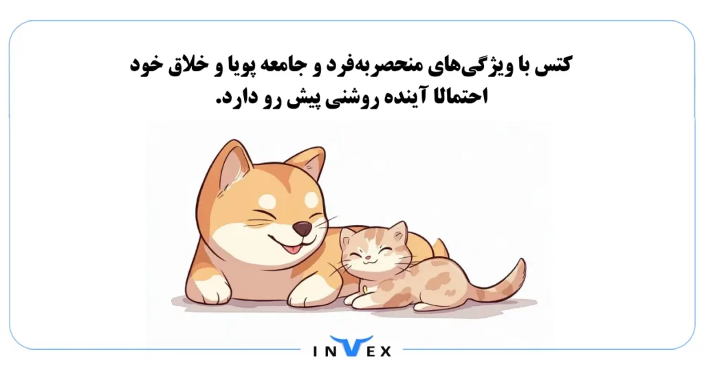 تاریخ لیست شدن کتز