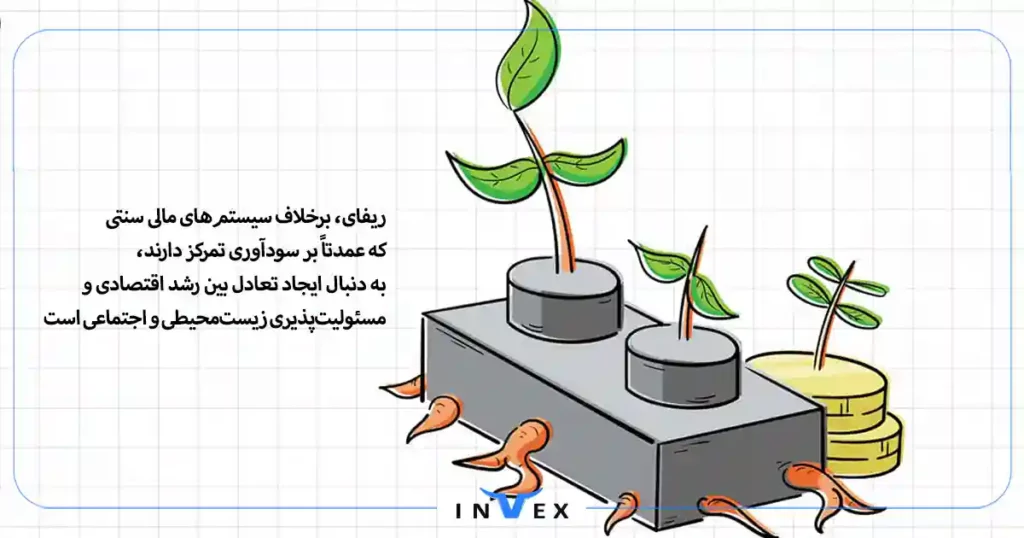 امور مالی احیا کننده با استفاده از قدرت وب 3 به‌دنبال تأمین مالی مستقیم‌تر پروژه‌های جنگل‌کاری، احیا و حفاظت جنگل‌ها است.