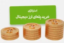 استراتژی خرید پله ای ارز دیجیتال، یک روش سیستماتیک مدیریت سرمایه است.