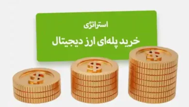 استراتژی خرید پله ای ارز دیجیتال، یک روش سیستماتیک مدیریت سرمایه است.