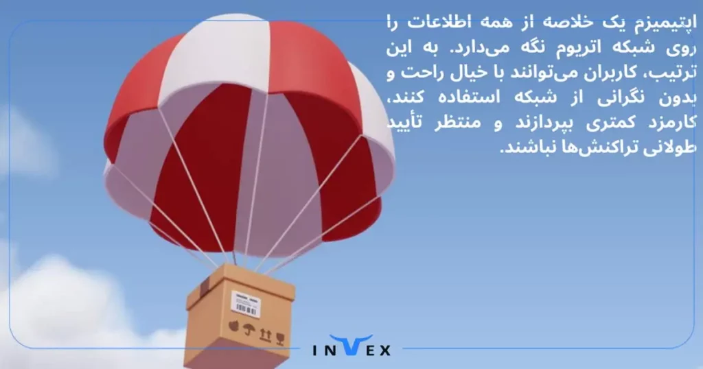 ایردراپ Optimism