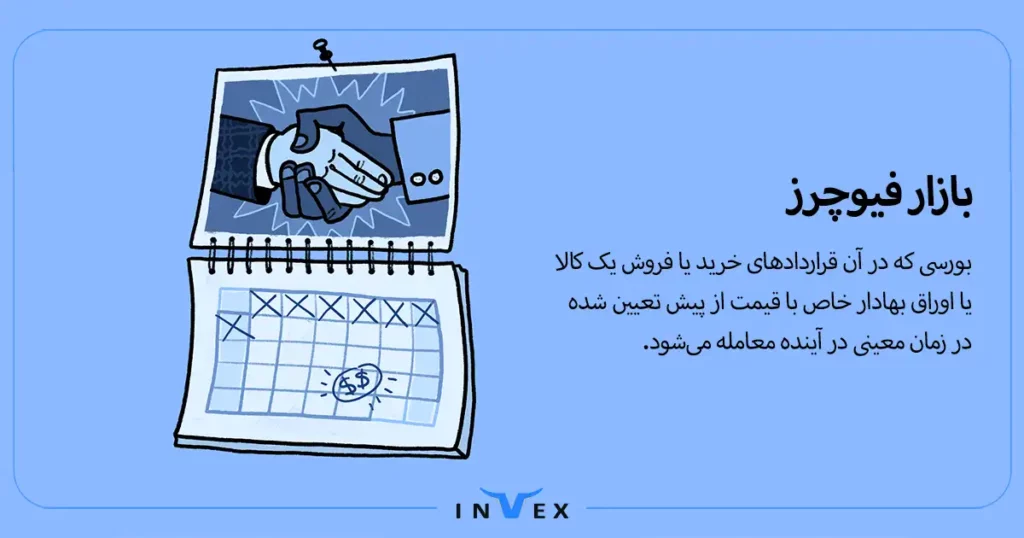 تنظیم کنندگان و قوانین بازار فیوچرز