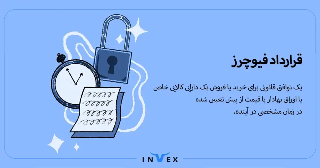 اجزای کلیدی قرارداد فیوچرز