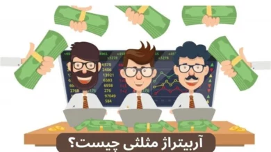 آربیتراژ مثلثی: بهره‌برداری از تفاوت قیمت میان 3 جفت ارز