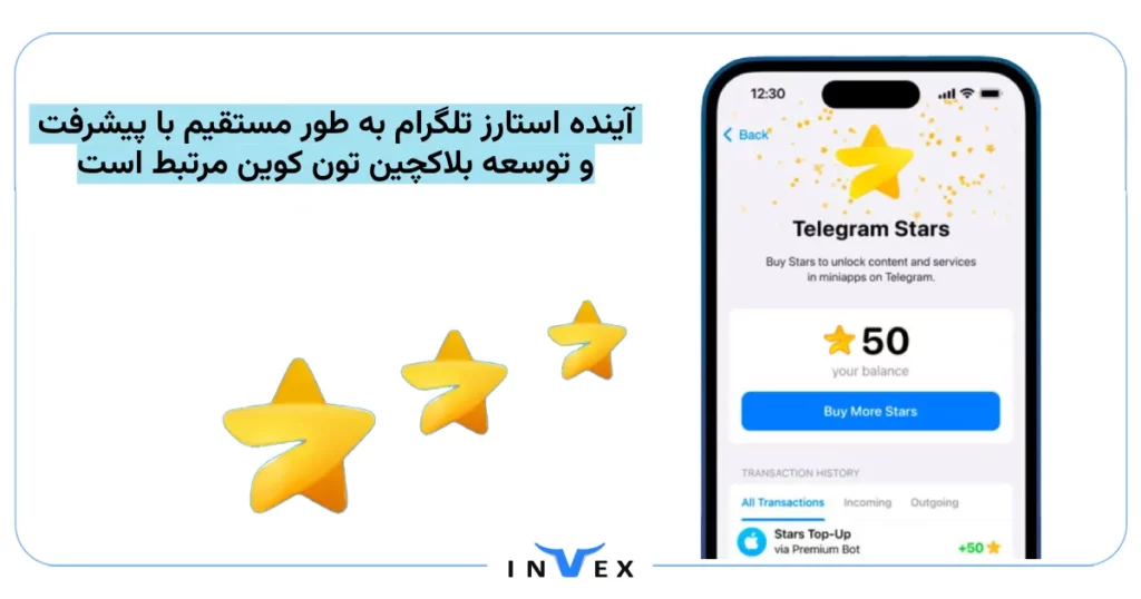 آینده استارز تلگرام و نقش آن در گسترش بلاکچین TON