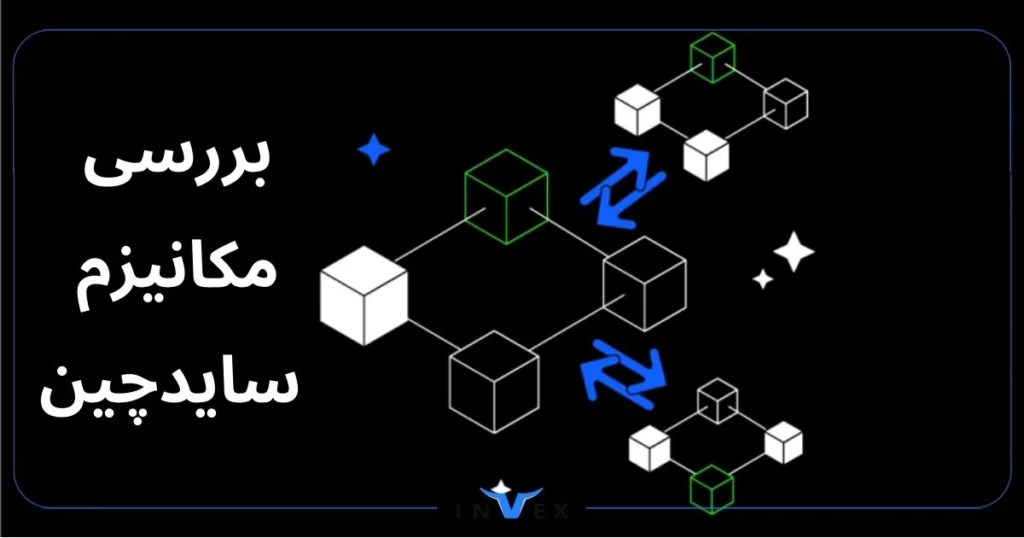 2 مکانیزم سایدچین چیست