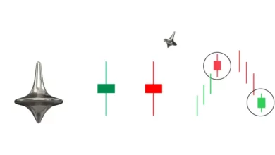 کندل اسپینینگ تاپ یک نشانگر مهم تردید در بازار است