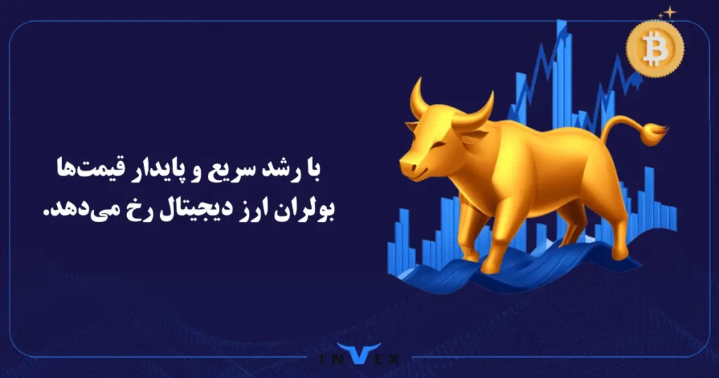 بولران ارز دیجیتال