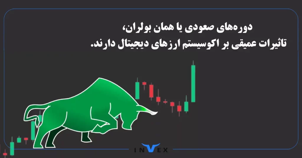 بولران یعنی چه