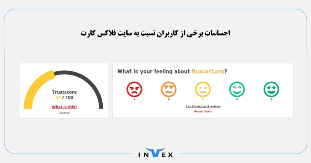 نرم افزار فلاکس کارت