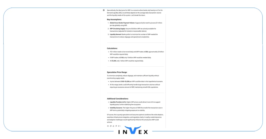 مقایسه قیمت ایده آل XRP برای استفاده بانک ها