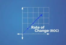 شاخص نرخ تغییر قیمت