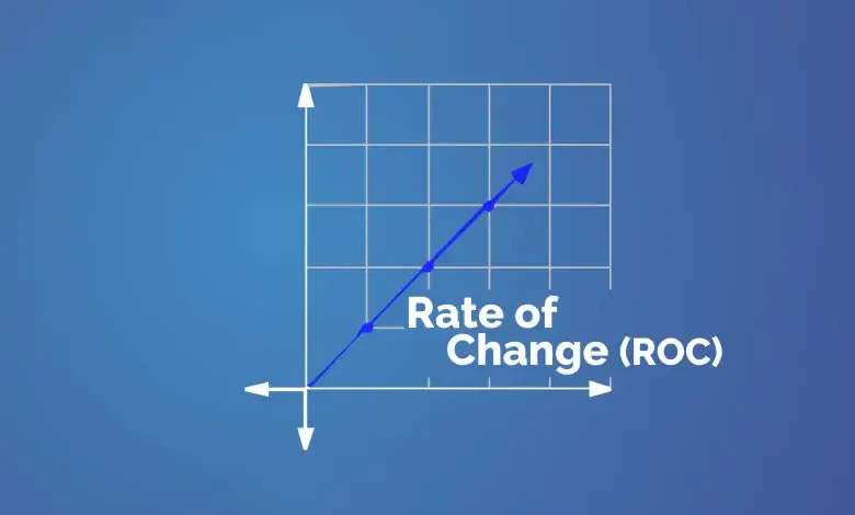 شاخص نرخ تغییر قیمت