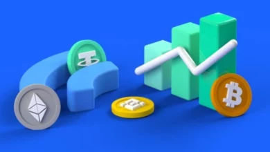 فاندینگ ریت