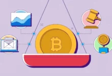 پشتوانه بیت کوین