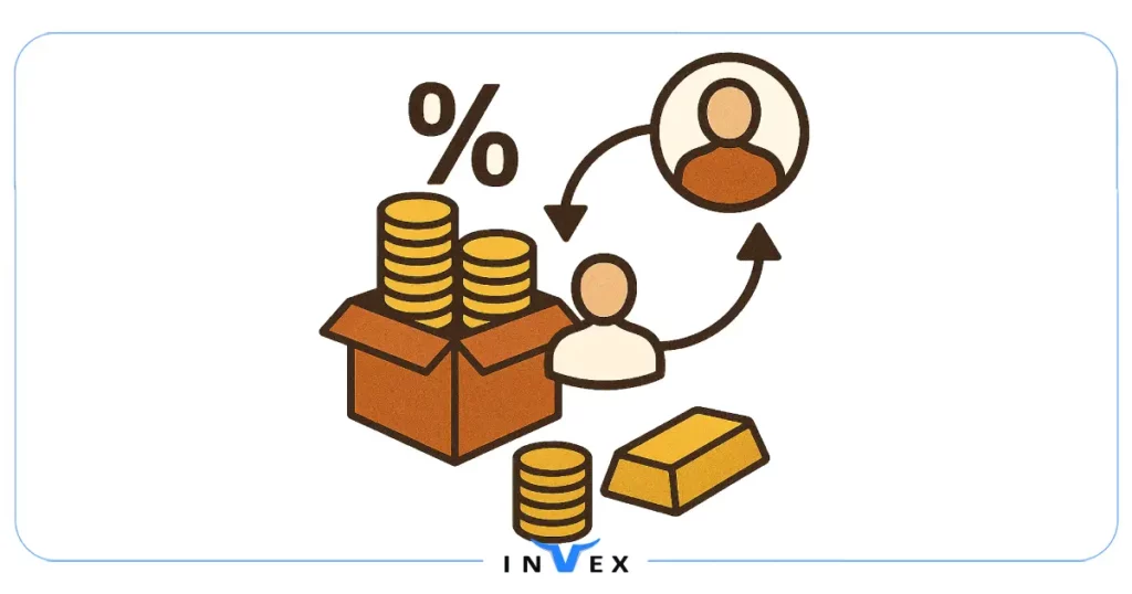 نحوه کارکرد صندوق درآمد ثابت