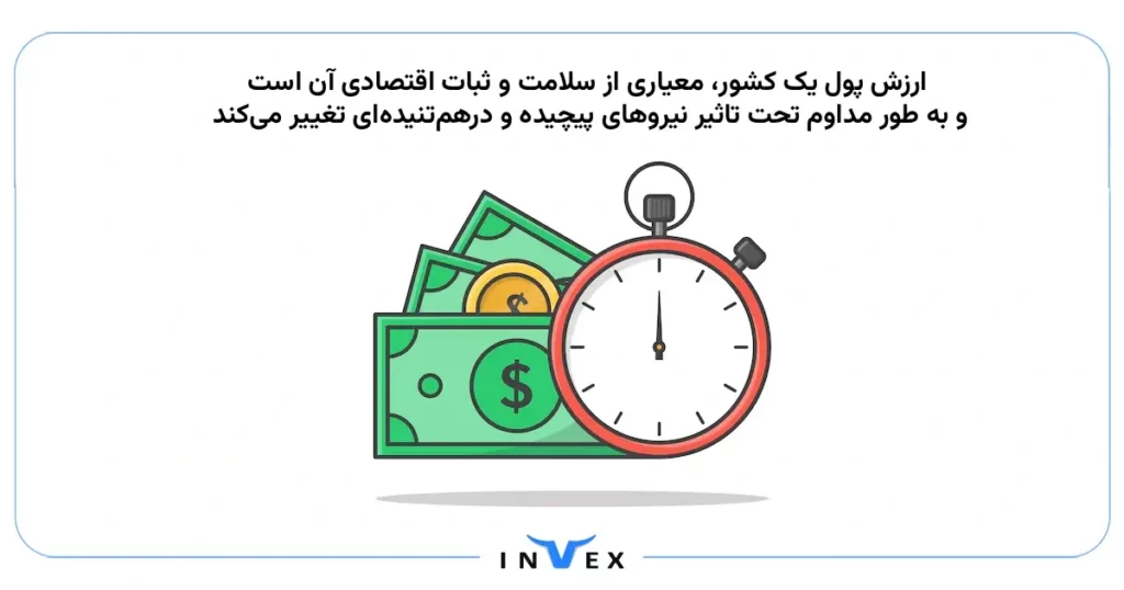 اهمیت ارزش پول چیست
