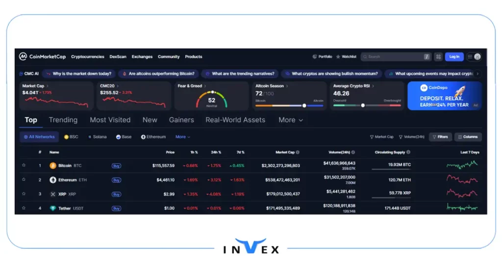 سایت مهم ارز دیجیتال Coinmarketcap