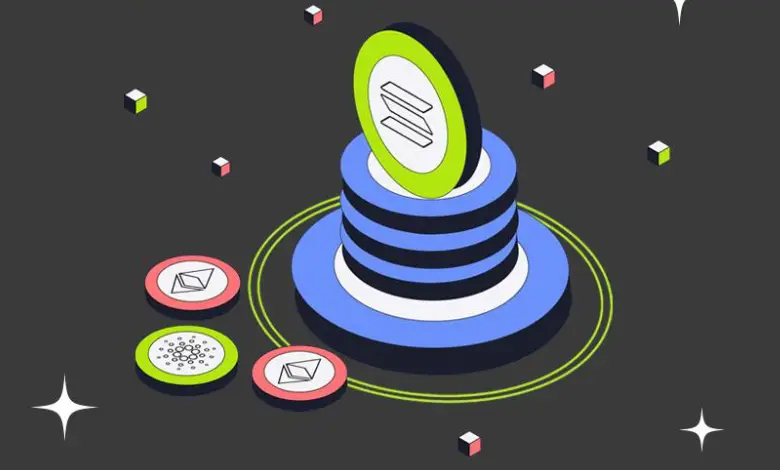 سریع ترین بلاکچین