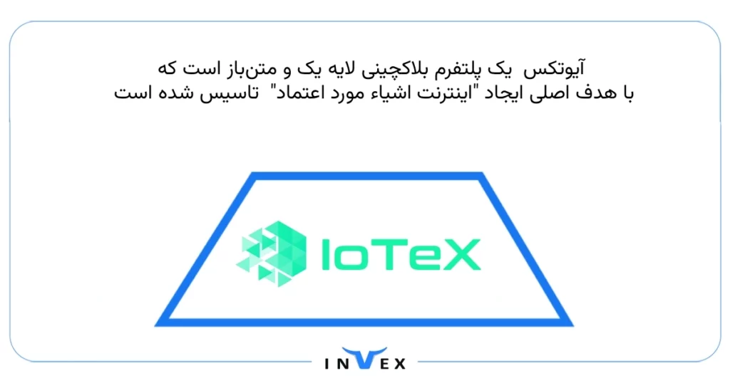 آینده ارز iotx
