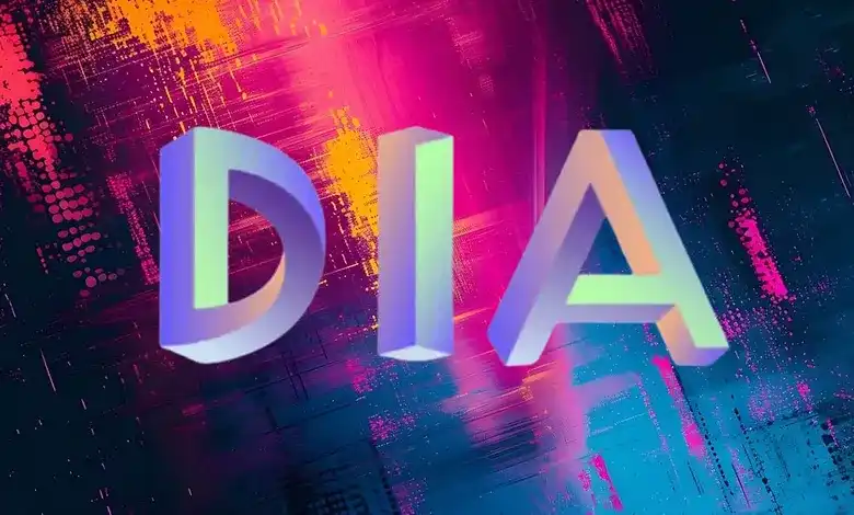 آینده ارز دیا