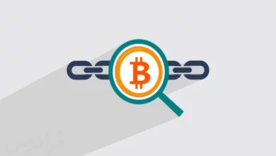 تحلیل آنچین