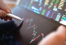 تحلیل تکنیکال چیست