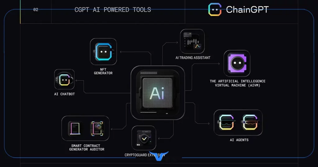 معرفی ارز دیجیتال چین جی پی تی
