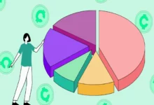 پرتفوی ارز دیجیتال