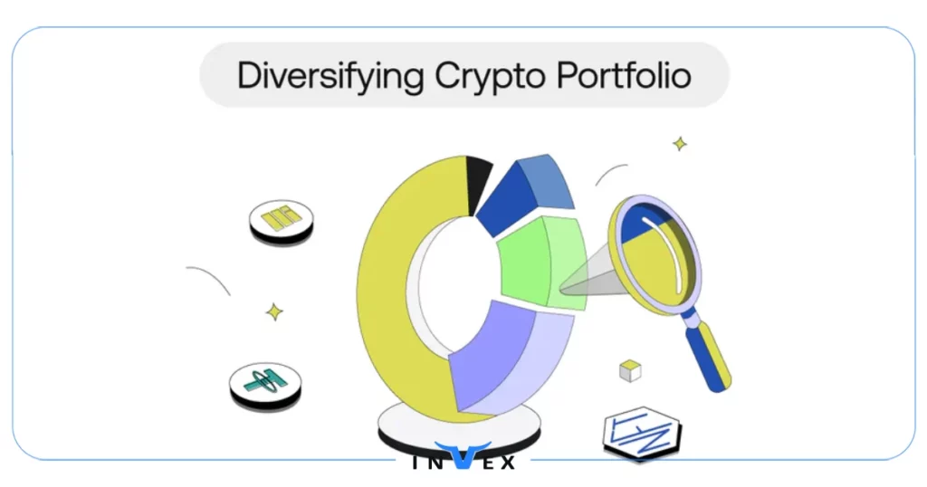 پورتفولیو ارز دیجیتال