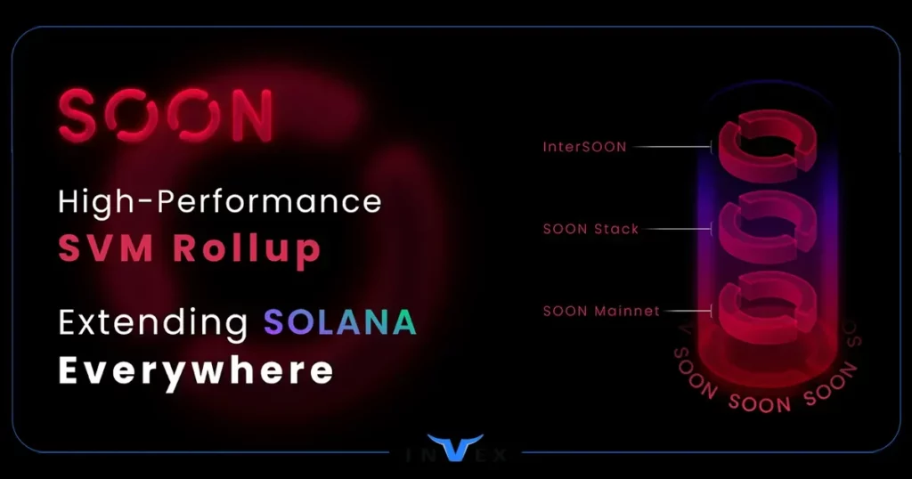 پیش بینی قیمت تون استیشن