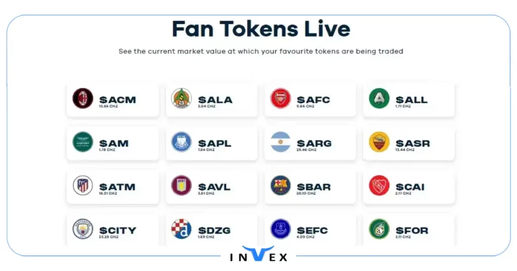 لیست بهترین فن توکن ها